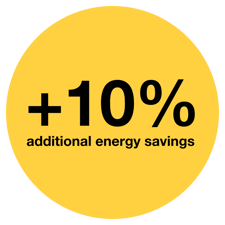 CF Energy savings 10 CF Energy savings 10