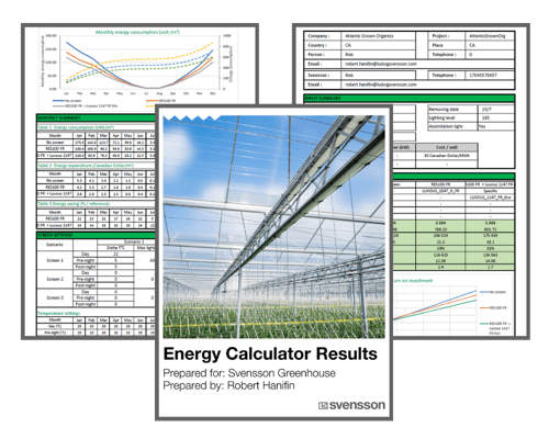 Energy calculator report with borders